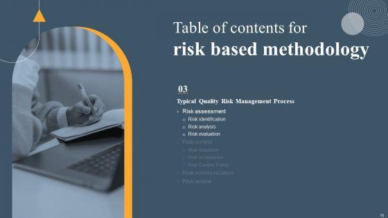 Risk_Based_Methodology_Ppt_PowerPoint_Presentation_Complete_Deck_With_Slides_Slide_10.jpg