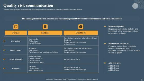 Risk_Based_Methodology_Ppt_PowerPoint_Presentation_Complete_Deck_With_Slides_Slide_20.jpg