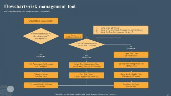 Risk_Based_Methodology_Ppt_PowerPoint_Presentation_Complete_Deck_With_Slides_Slide_24.jpg