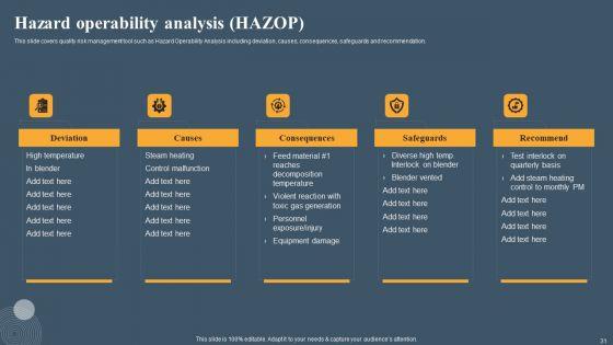 Risk_Based_Methodology_Ppt_PowerPoint_Presentation_Complete_Deck_With_Slides_Slide_31.jpg
