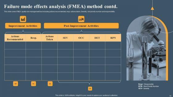 Risk_Based_Methodology_Ppt_PowerPoint_Presentation_Complete_Deck_With_Slides_Slide_34.jpg