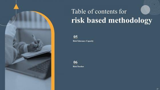 Risk_Based_Methodology_Ppt_PowerPoint_Presentation_Complete_Deck_With_Slides_Slide_37.jpg