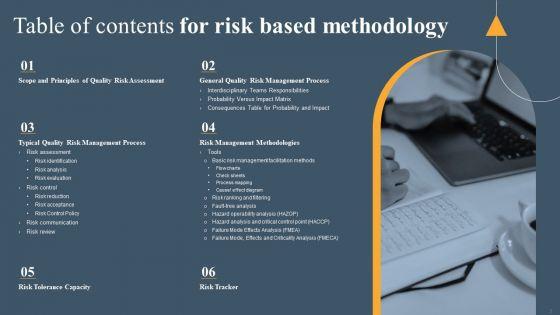 Risk_Based_Methodology_Ppt_PowerPoint_Presentation_Complete_Deck_With_Slides_Slide_3.jpg