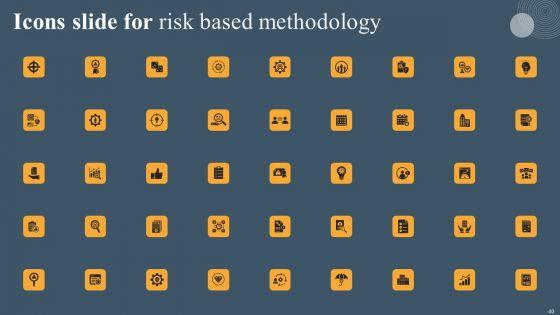 Risk_Based_Methodology_Ppt_PowerPoint_Presentation_Complete_Deck_With_Slides_Slide_40.jpg