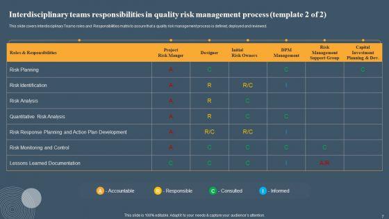 Risk_Based_Methodology_Ppt_PowerPoint_Presentation_Complete_Deck_With_Slides_Slide_7.jpg