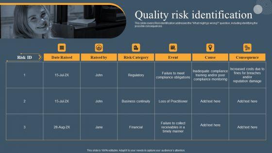 Risk_Based_Methodology_Quality_Risk_Identification_Graphics_PDF_Slide_1.jpg