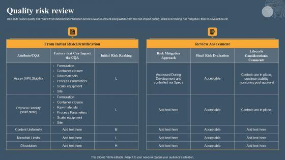 Risk_Based_Methodology_Quality_Risk_Review_Introduction_PDF_Slide_1.jpg
