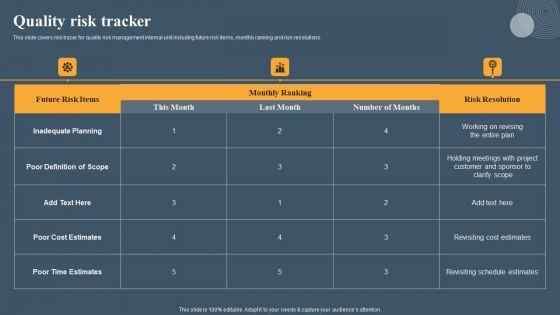 Risk_Based_Methodology_Quality_Risk_Tracker_Icons_PDF_Slide_1.jpg