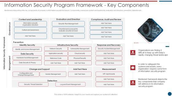 Risk Based Procedures To IT Security Information Security Program Framework Key Components Themes PDF Risk Based Procedures To IT Security Information Security Program Framework Key Components Themes PDF