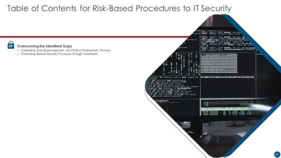 Risk_Based_Procedures_To_IT_Security_Ppt_PowerPoint_Presentation_Complete_Deck_With_Slides_Slide_23.jpg