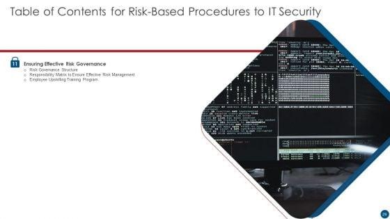 Risk_Based_Procedures_To_IT_Security_Ppt_PowerPoint_Presentation_Complete_Deck_With_Slides_Slide_29.jpg