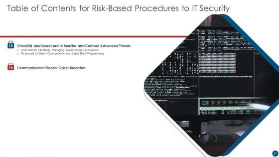 Risk_Based_Procedures_To_IT_Security_Ppt_PowerPoint_Presentation_Complete_Deck_With_Slides_Slide_37.jpg