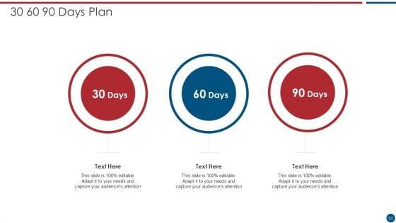 Risk_Based_Procedures_To_IT_Security_Ppt_PowerPoint_Presentation_Complete_Deck_With_Slides_Slide_53.jpg