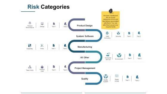 Risk_Categories_Ppt_PowerPoint_Presentation_Layouts_Layout_Slide_1.jpg