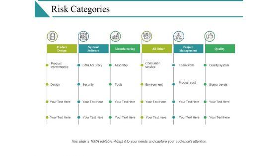 Risk_Categories_Ppt_PowerPoint_Presentation_Portfolio_Graphics_Slide_1.jpg