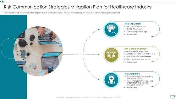 Risk_Communication_Strategies_Mitigation_Plan_For_Healthcare_Industry_Formats_PDF_Slide_1.jpg