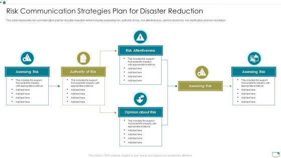 Risk_Communication_Strategies_Plan_For_Disaster_Reduction_Introduction_PDF_Slide_1.jpg