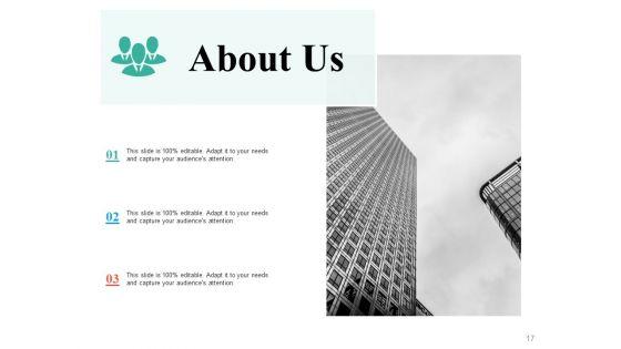 Risk_Contingency_Ppt_PowerPoint_Presentation_Complete_Deck_With_Slides_Slide_17.jpg