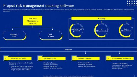 Risk_Control_And_Surveillance_Ppt_PowerPoint_Presentation_Complete_Deck_With_Slides_Slide_3.jpg
