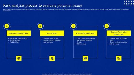 Risk_Control_And_Surveillance_Ppt_PowerPoint_Presentation_Complete_Deck_With_Slides_Slide_6.jpg