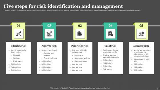Risk_Detection_And_Management_Ppt_PowerPoint_Presentation_Complete_Deck_With_Slides_Slide_7.jpg
