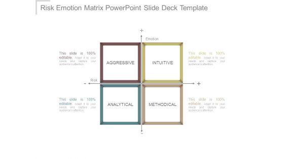 Risk_Emotion_Matrix_Powerpoint_Slide_Deck_Template_1.jpg