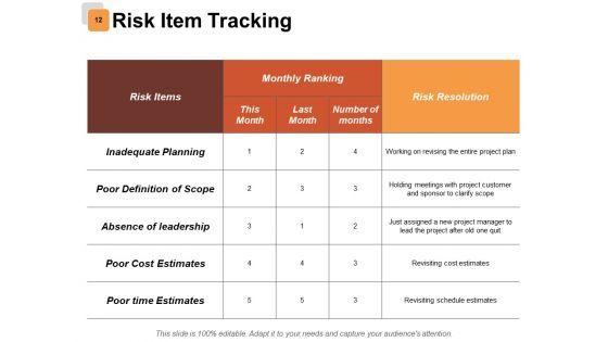 Risk_Estimator_Ppt_PowerPoint_Presentation_Complete_Deck_With_Slides_Slide_12.jpg