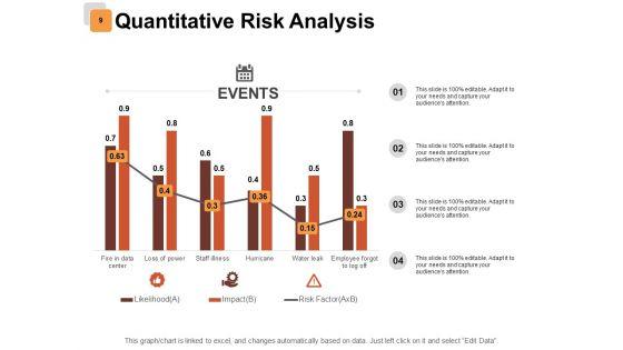 Risk_Estimator_Ppt_PowerPoint_Presentation_Complete_Deck_With_Slides_Slide_9.jpg