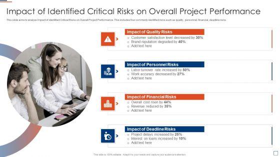 Risk_Evaluation_And_Mitigation_Impact_Of_Identified_Critical_Risks_On_Overall_Project_Performance_Rules_PDF_Slide_1.jpg