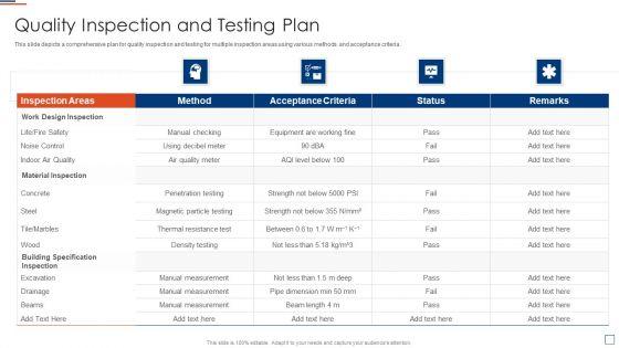 Risk_Evaluation_And_Mitigation_Quality_Inspection_And_Testing_Plan_Ppt_Pictures_Templates_PDF_Slide_1.jpg