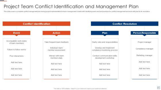 Risk_Evaluation_And_Mitigation_Strategy_For_Commercial_Property_Ppt_PowerPoint_Presentation_Complete_Deck_With_Slides_Slide_22.jpg