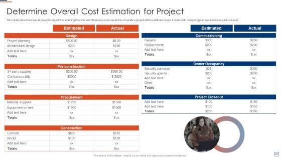 Risk_Evaluation_And_Mitigation_Strategy_For_Commercial_Property_Ppt_PowerPoint_Presentation_Complete_Deck_With_Slides_Slide_25.jpg