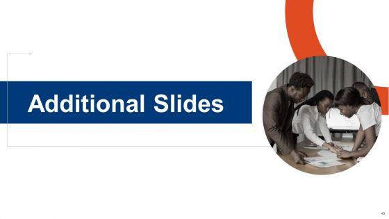 Risk_Evaluation_And_Mitigation_Strategy_For_Commercial_Property_Ppt_PowerPoint_Presentation_Complete_Deck_With_Slides_Slide_40.jpg