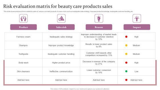 Risk_Evaluation_Matrix_For_Beauty_Care_Products_Sales_Ppt_Model_Slide_Portrait_Slide_1.jpg