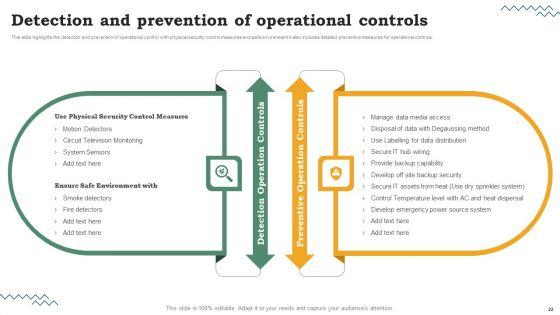 Risk_Evaluation_Of_Information_Technology_Systems_Ppt_PowerPoint_Presentation_Complete_Deck_With_Slides_Slide_22.jpg