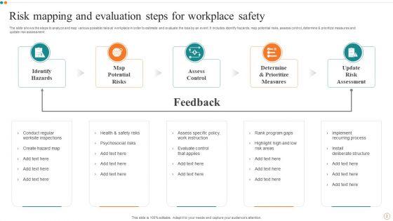 Risk_Evaluation_Stages_Ppt_PowerPoint_Presentation_Complete_Deck_With_Slides_Slide_2.jpg