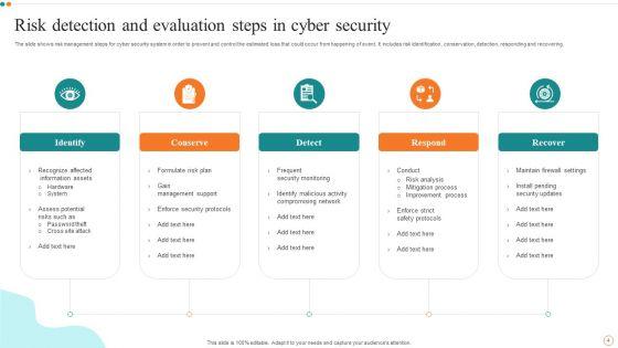 Risk_Evaluation_Stages_Ppt_PowerPoint_Presentation_Complete_Deck_With_Slides_Slide_4.jpg