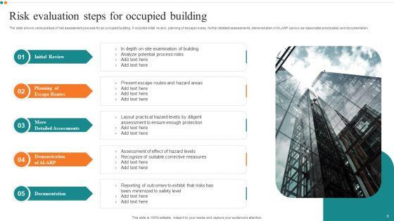 Risk_Evaluation_Stages_Ppt_PowerPoint_Presentation_Complete_Deck_With_Slides_Slide_6.jpg