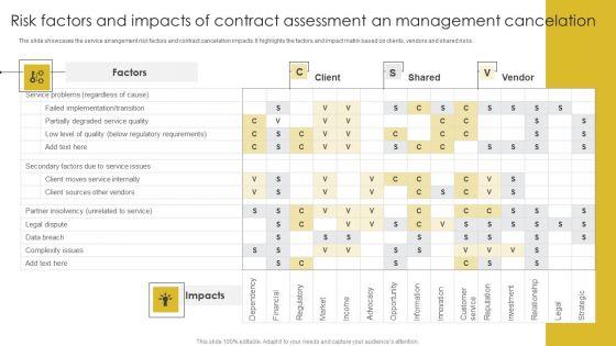 Risk_Factors_And_Impacts_Of_Contract_Assessment_An_Management_Cancelation_Guidelines_PDF_Slide_1.jpg