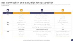 product