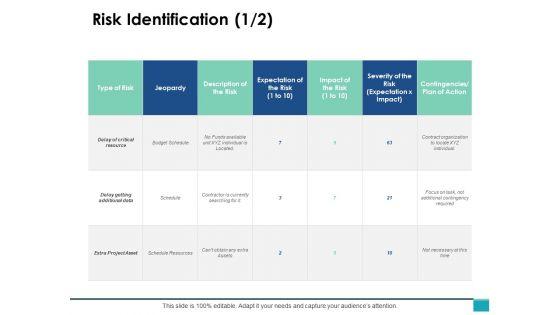 Risk_Identification_Ppt_PowerPoint_Presentation_Gallery_Mockup_Slide_1.jpg