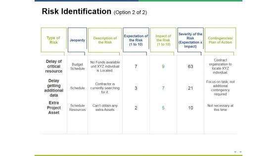 Risk_Identification_Template_2_Ppt_PowerPoint_Presentation_Slides_Objects_Slide_1.jpg