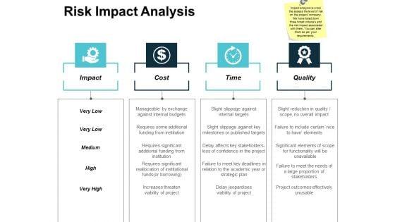 Risk_Impact_Analysis_Ppt_PowerPoint_Presentation_Gallery_Graphic_Images_Slide_1.jpg