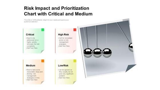 Risk_Impact_And_Prioritization_Chart_With_Critical_And_Medium_Ppt_PowerPoint_Presentation_Icon_Topics_PDF_Slide_1.jpg