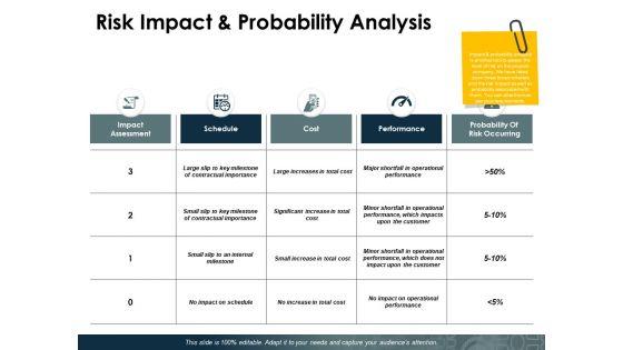 Risk_Impact_And_Probability_Analysis_Cost_Ppt_PowerPoint_Presentation_Inspiration_Tips_Slide_1.jpg
