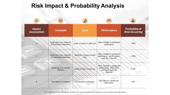 Risk_Impact_And_Probability_Analysis_Risk_Estimator_Ppt_PowerPoint_Presentation_File_Design_Inspiration_Slide_1.jpg