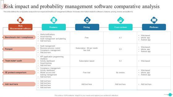 Risk_Impact_And_Probability_Management_Software_Comparative_Analysis_Mockup_PDF_Slide_1.jpg