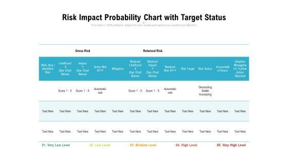 Risk_Impact_Probability_Chart_With_Target_Status_Ppt_PowerPoint_Presentation_Outline_Summary_Slide_1.jpg