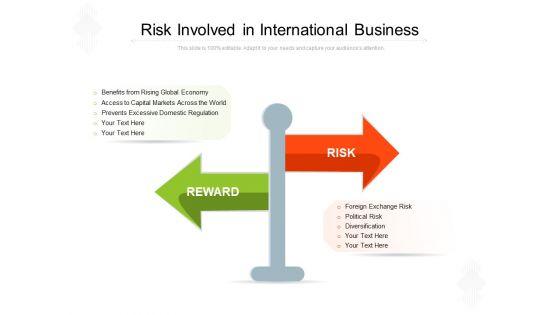 Risk_Involved_In_International_Business_Ppt_PowerPoint_Presentation_Slides_Sample_PDF_Slide_1.jpg