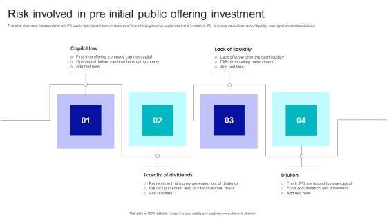 Risk_Involved_In_Pre_Initial_Public_Offering_Investment_Guidelines_PDF_Slide_1.jpg